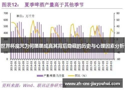 世界杯魔咒为何屡屡成真其背后隐藏的历史与心理因素分析 世界杯魔咒为何屡屡成真其背后隐藏的历史与心理因素分析