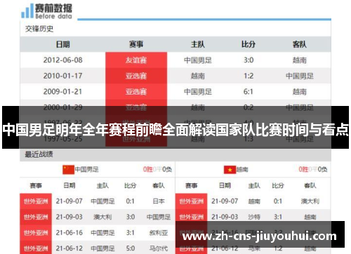 中国男足明年全年赛程前瞻全面解读国家队比赛时间与看点 中国男足明年全年赛程前瞻全面解读国家队比赛时间与看点