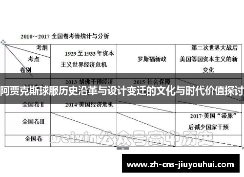 阿贾克斯球服历史沿革与设计变迁的文化与时代价值探讨