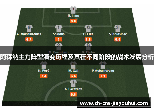 阿森纳主力阵型演变历程及其在不同阶段的战术发展分析 阿森纳主力阵型演变历程及其在不同阶段的战术发展分析