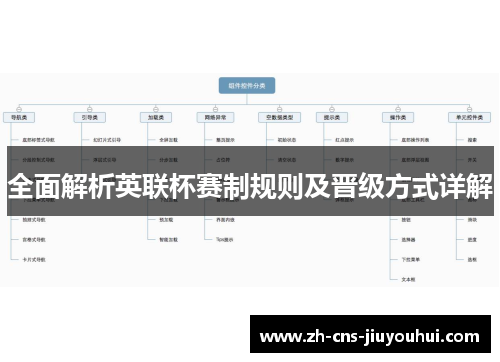 全面解析英联杯赛制规则及晋级方式详解 全面解析英联杯赛制规则及晋级方式详解