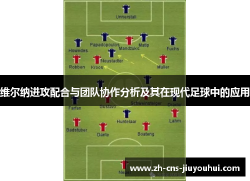 维尔纳进攻配合与团队协作分析及其在现代足球中的应用 维尔纳进攻配合与团队协作分析及其在现代足球中的应用