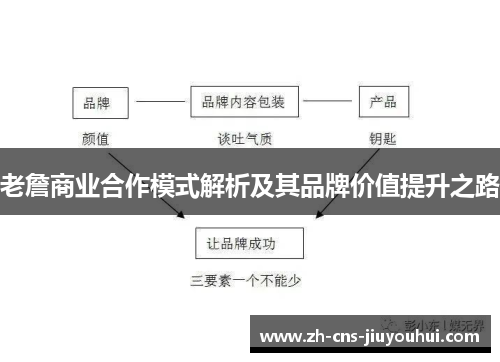 老詹商业合作模式解析及其品牌价值提升之路 老詹商业合作模式解析及其品牌价值提升之路