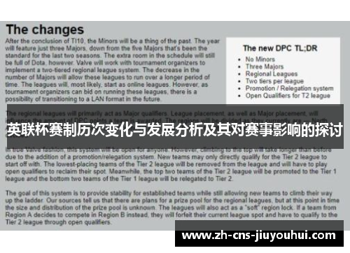 英联杯赛制历次变化与发展分析及其对赛事影响的探讨 英联杯赛制历次变化与发展分析及其对赛事影响的探讨