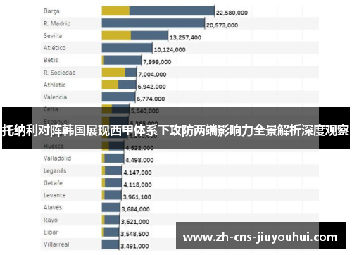 托纳利对阵韩国展现西甲体系下攻防两端影响力全景解析深度观察