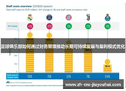 足球俱乐部如何通过财务管理推动长期可持续发展与盈利模式优化 足球俱乐部如何通过财务管理推动长期可持续发展与盈利模式优化
