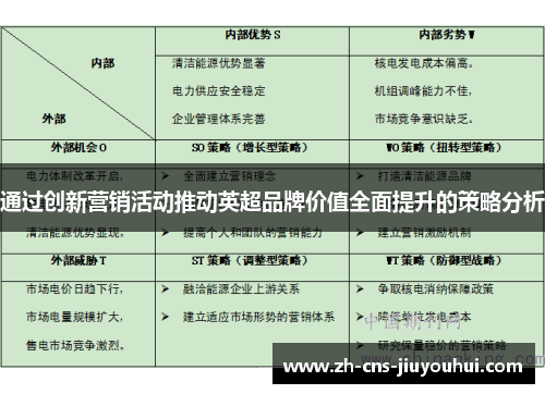 通过创新营销活动推动英超品牌价值全面提升的策略分析 通过创新营销活动推动英超品牌价值全面提升的策略分析